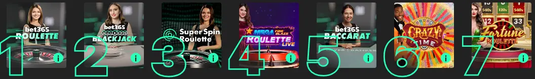 Studios und Anbieter BET365 DEUTSCH