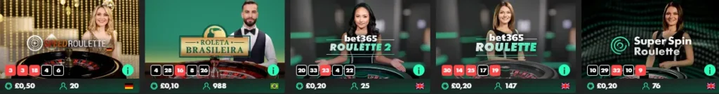 Wettoptionen, Limits und interaktive BET365 DEUTSCH